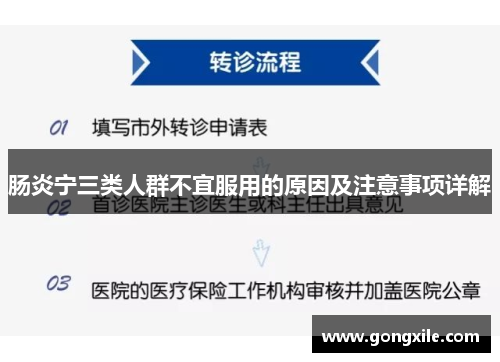 肠炎宁三类人群不宜服用的原因及注意事项详解